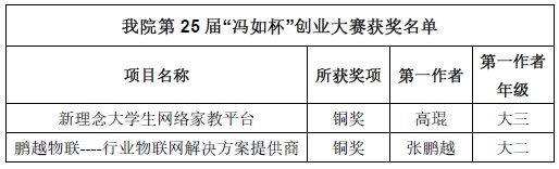 银河娱乐城在线门户网站