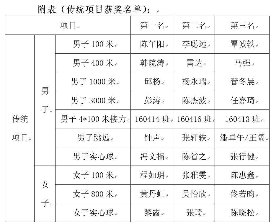 银河娱乐城在线门户网站