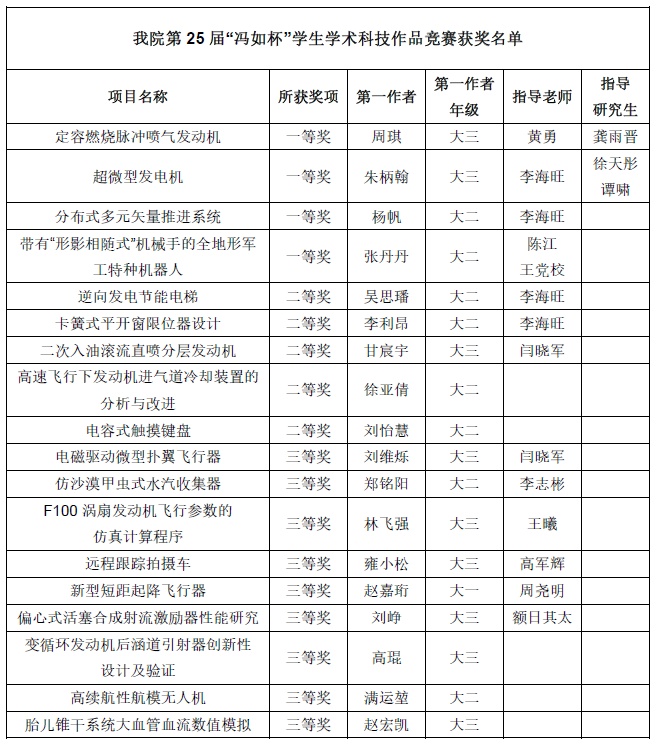 银河娱乐城在线门户网站