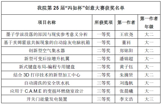 银河娱乐城在线门户网站